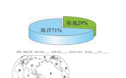 2.1大洲和大洋-2022-2023学年七年级地理上册课后培优分级练（人教版）（解析版）_1、初中学习资料_4-8、地理_4-8-1、初一地理上册_1.地理7上同步练习（31份）