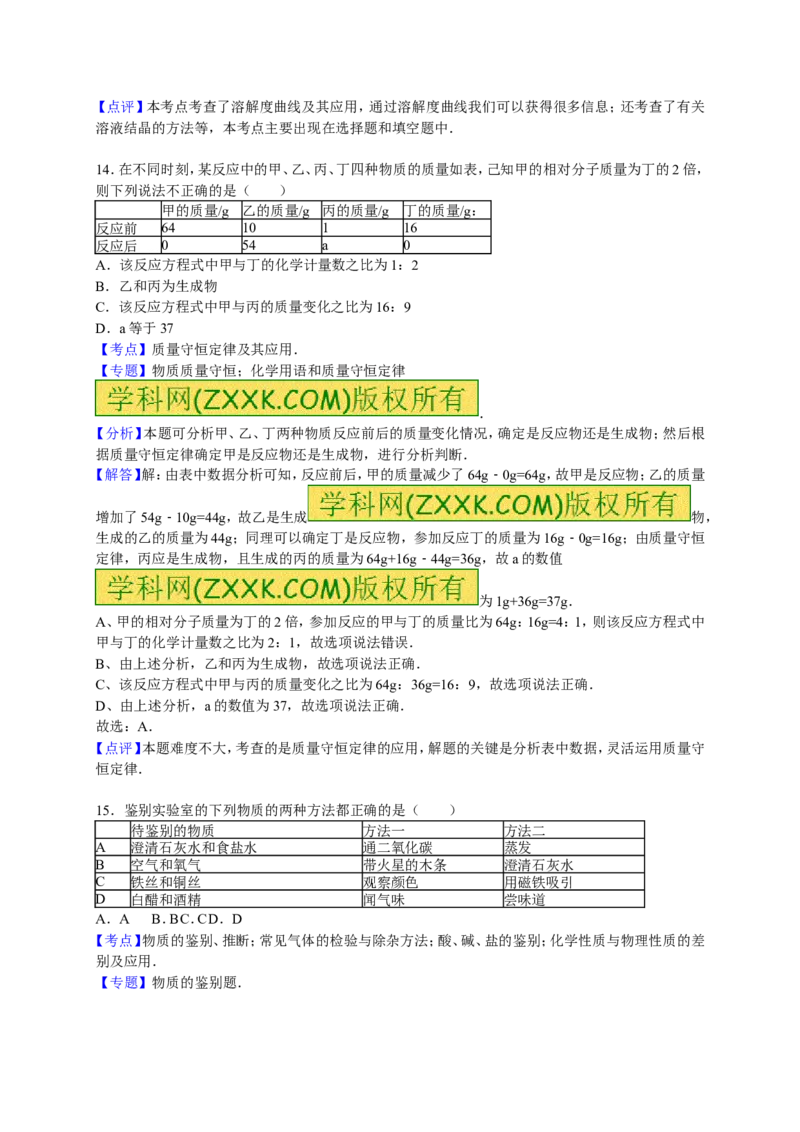 2015-2016学年九年级（下）开学化学试卷（解析版）_1、初中学习资料_2024秋改版_九上化学课件最新版_化学中考真题卷（2019-2023）_名校真题试卷_入学试卷_往年试卷