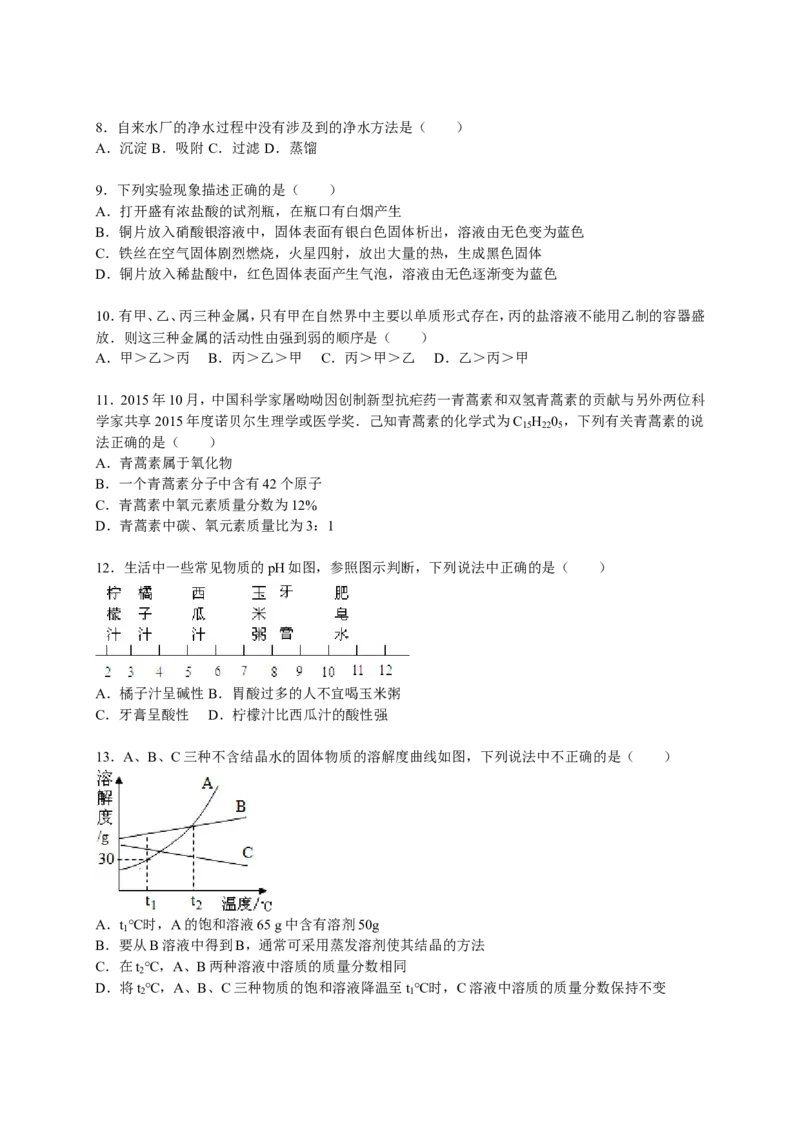 2015-2016学年九年级（下）开学化学试卷（解析版）_1、初中学习资料_2024秋改版_九上化学课件最新版_化学中考真题卷（2019-2023）_名校真题试卷_入学试卷_往年试卷