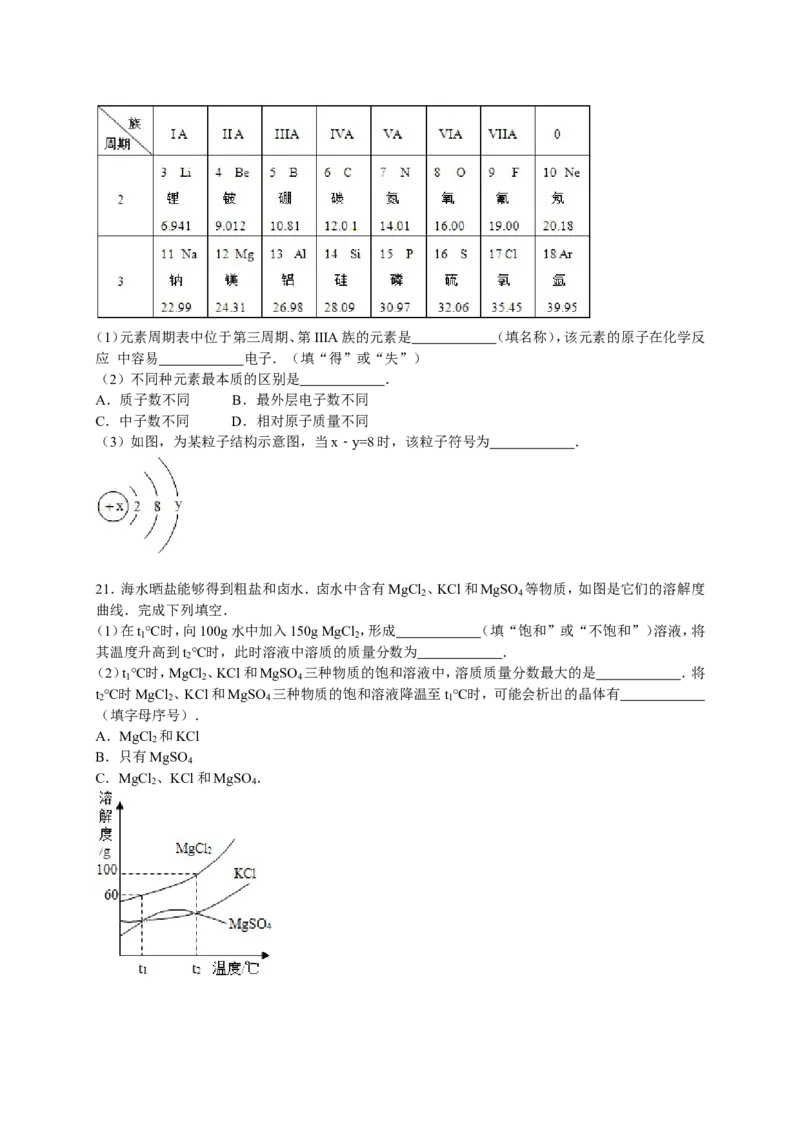 2015-2016学年九年级（下）开学化学试卷（解析版）_1、初中学习资料_2024秋改版_九上化学课件最新版_化学中考真题卷（2019-2023）_名校真题试卷_入学试卷_往年试卷