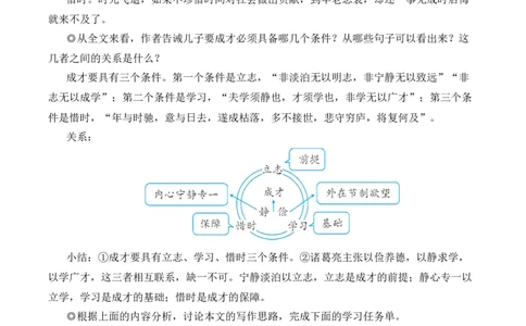 16诫子书（名师教学设计&middot;简案）_1、初中学习资料_2024秋改版_人教七上语文新版课件_10.简洁教案_4.第四单元