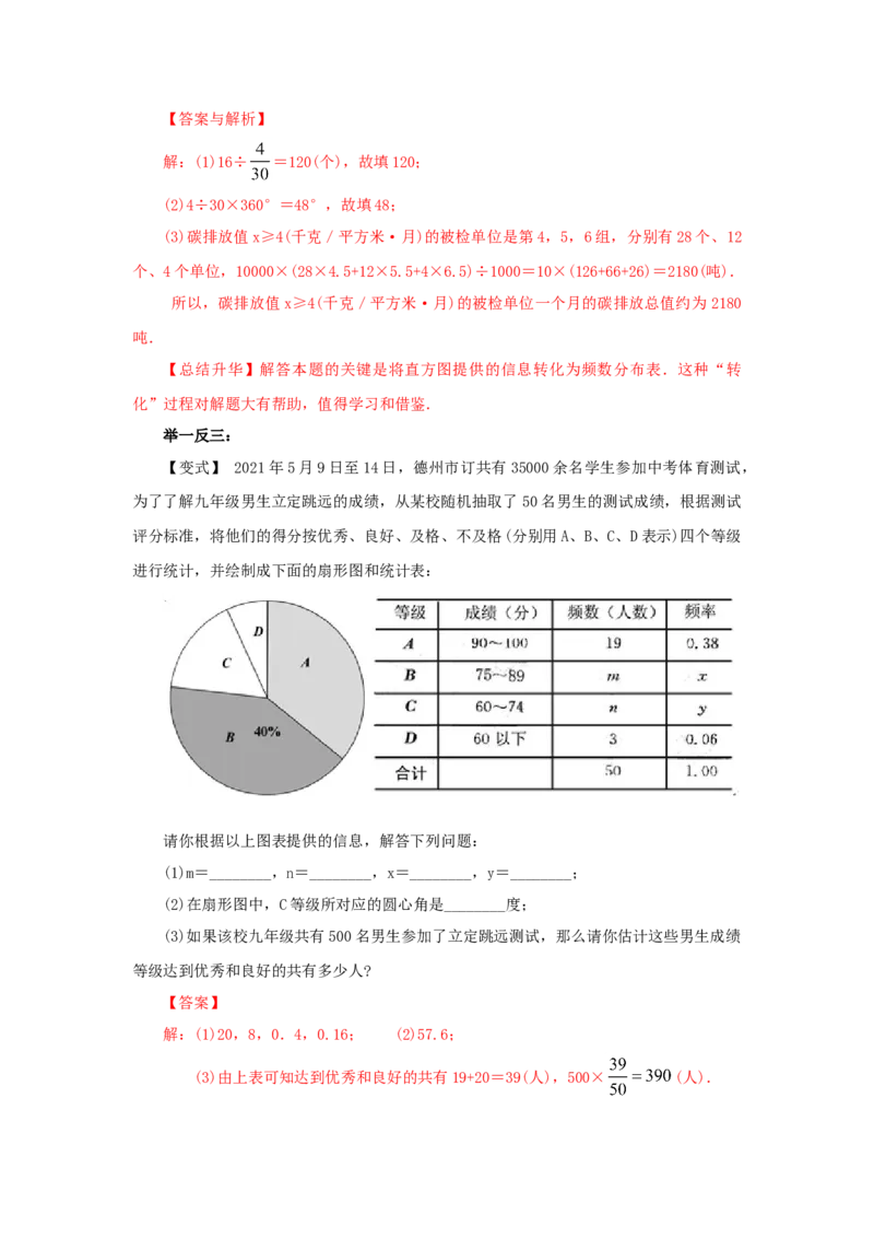 10.2直方图-2020-2021学年七年级数学下册要点突破与同步训练（人教版）(28474995)_1、初中学习资料_4-2、数学_4-2-2、初一数学下册_人教数学七年级下课时练习（148份）