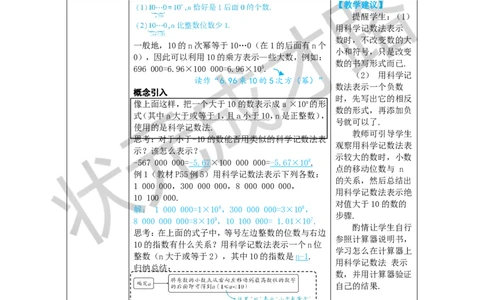 2.3.2科学记数法_1、初中学习资料_2024秋改版_七上数学最新版课件_人教七上课课件_R7数上教案_第二章有理数的运算_2.3有理数的乘方