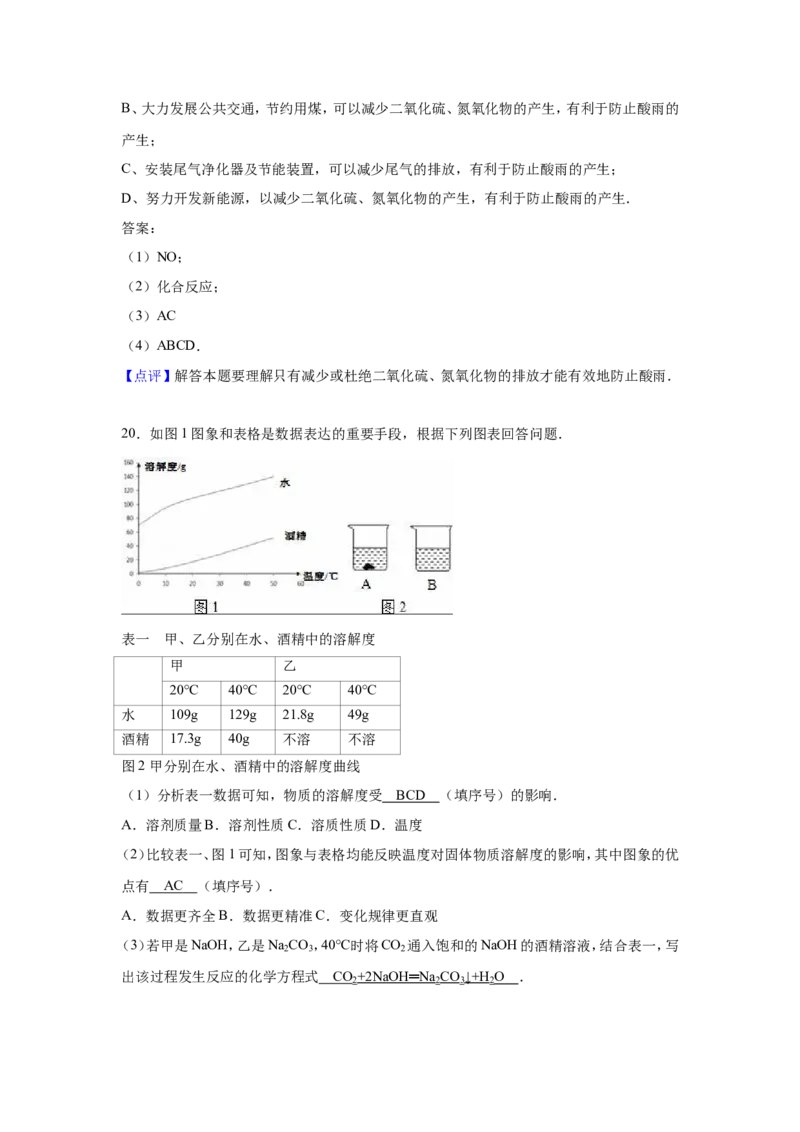 2015-2016学年九年级（下）第一次定时化学试卷（5月份）（解析版）_1、初中学习资料_2024秋改版_九上化学课件最新版_化学中考真题卷（2019-2023）_名校真题试卷_月考_往年试卷