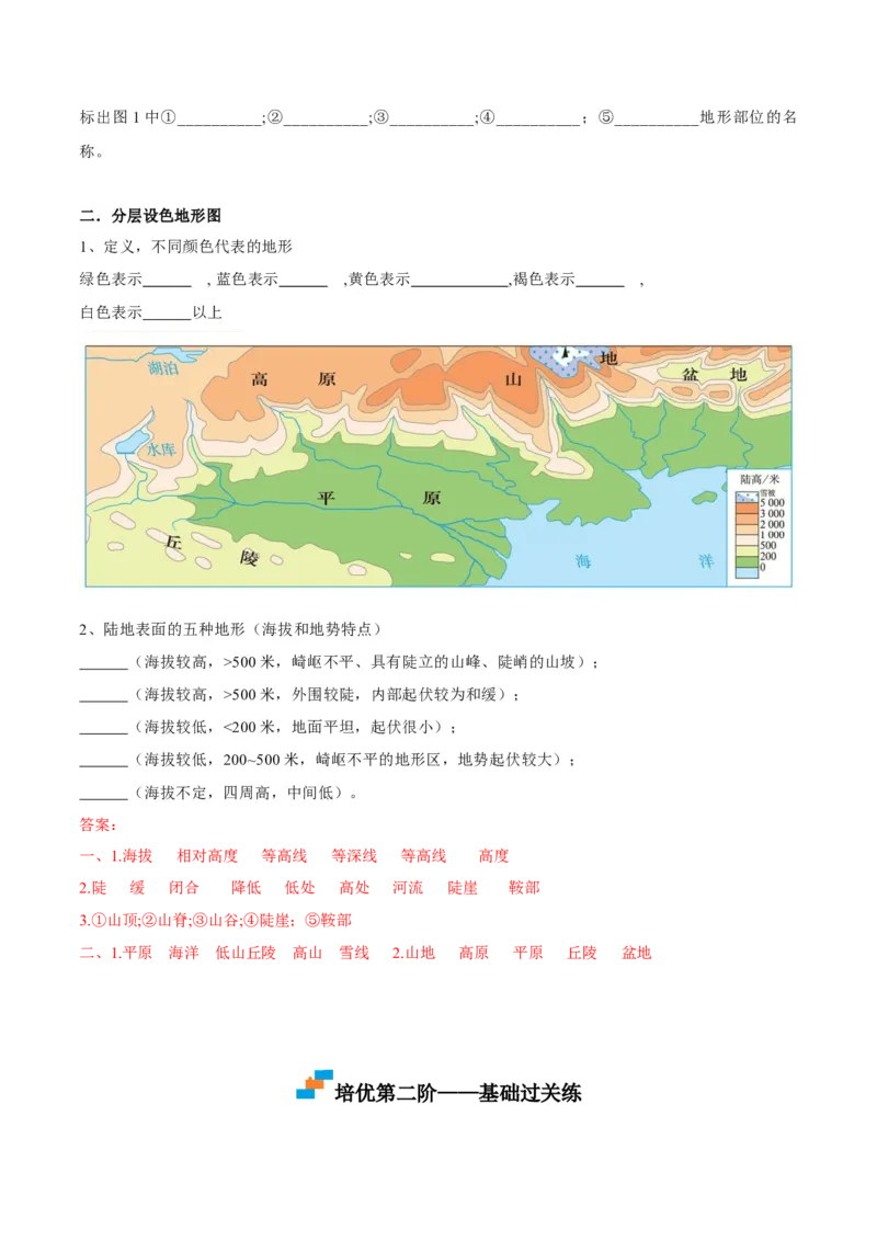 1.4地形图的判读-2022-2023学年七年级地理上册课后培优分级练（人教版）（解析版）_1、初中学习资料_4-8、地理_4-8-1、初一地理上册_1.地理7上同步练习（31份）