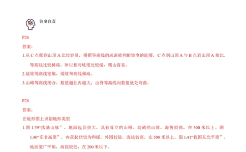 1.4地形图的判读-2022-2023学年七年级地理上册课后培优分级练（人教版）（解析版）_1、初中学习资料_4-8、地理_4-8-1、初一地理上册_1.地理7上同步练习（31份）