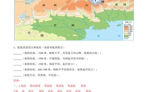 1.4地形图的判读-2022-2023学年七年级地理上册课后培优分级练（人教版）（解析版）_1、初中学习资料_4-8、地理_4-8-1、初一地理上册_1.地理7上同步练习（31份）
