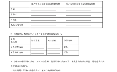 10.1.1酸、碱与指示剂作用（人教版）（原卷版）_1、初中学习资料_4-5、化学_4-5-5、初三化学下册_人教化学九年级下课时练习（072份）_九年级化学下册同步课时轻松过（人教版）