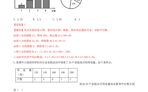 20.1数据的集中趋势（解析版）-2020-2021学年八年级数学下册精讲精练（人教版）_1、初中学习资料_4-2、数学_4-2-4、初二数学下册_人教数学八年级下课时练习（088份）