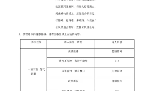 12：诗词赏析_1、初中学习资料_4-1、语文_4-1-5、初三语文上册_部编语文九年级上专项练习（046份）_第1套