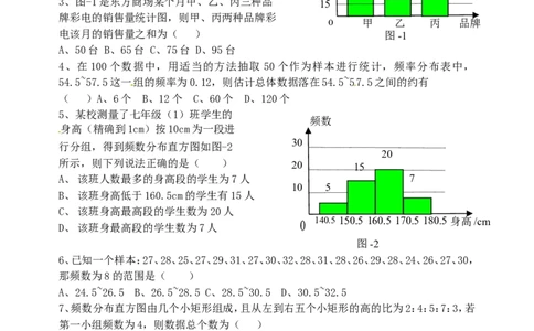10.2　直方图　　检测题1_1、初中学习资料_4-2、数学_4-2-2、初一数学下册_人教数学七年级下课时练习（148份）_同步练习（第3套含答案）（共59份）
