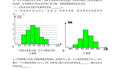 10.2　直方图　　检测题1_1、初中学习资料_4-2、数学_4-2-2、初一数学下册_人教数学七年级下课时练习（148份）_同步练习（第3套含答案）（共59份）
