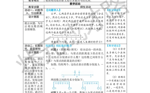 1.2.3相反数_1、初中学习资料_2024秋改版_七上数学最新版课件_人教七上课课件_R7数上教案_第一章有理数_1.2有理数及其大小比较