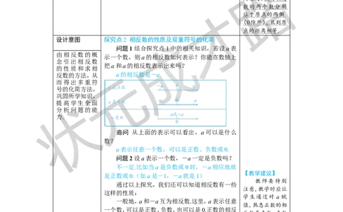 1.2.3相反数_1、初中学习资料_2024秋改版_七上数学最新版课件_人教七上课课件_R7数上教案_第一章有理数_1.2有理数及其大小比较