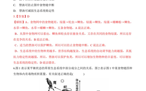 1.2.2生物与环境组成生态系统（习题）-2022-2023学年七年级生物上册同步优质备课资源（人教版）（解析版）_1、初中学习资料_4-6、生物_4-6-1、初一生物上册_同步练习-138份