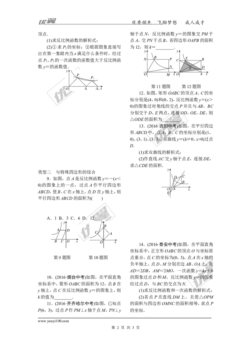 12.代几结合专题：反比例函数与几何图形的综合(选做)_1、初中学习资料_4-2、数学_北师大版_北师大版初中数学9上_2022秋九数上(BS)--各阶段精品试题_精品专题