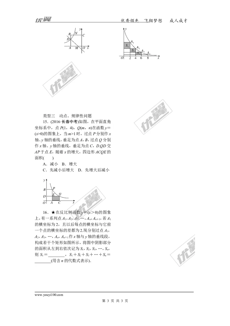 12.代几结合专题：反比例函数与几何图形的综合(选做)_1、初中学习资料_4-2、数学_北师大版_北师大版初中数学9上_2022秋九数上(BS)--各阶段精品试题_精品专题
