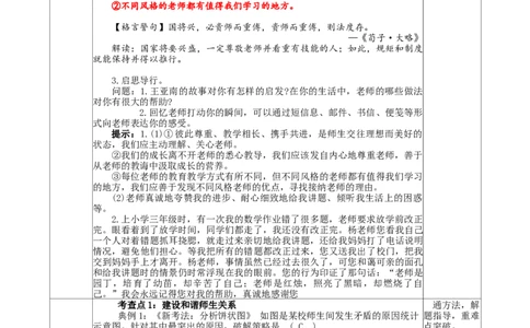 2.5.2珍惜师生情谊_1、初中学习资料_2024秋改版_七上最新版道德课件_教案