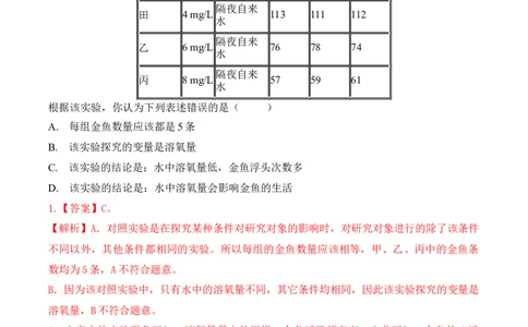 1.2.1生物与环境的关系（习题）-2022-2023学年七年级生物上册同步优质备课资源（人教版）（解析版）_1、初中学习资料_4-6、生物_4-6-1、初一生物上册_同步练习-138份