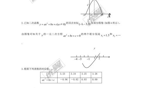 2.5第2课时利用二次函数求方程的近似根_1、初中学习资料_4-2、数学_北师大版_北师大版初中数学9下_2022春九数下(BS)--各阶段精品试题_同步练习