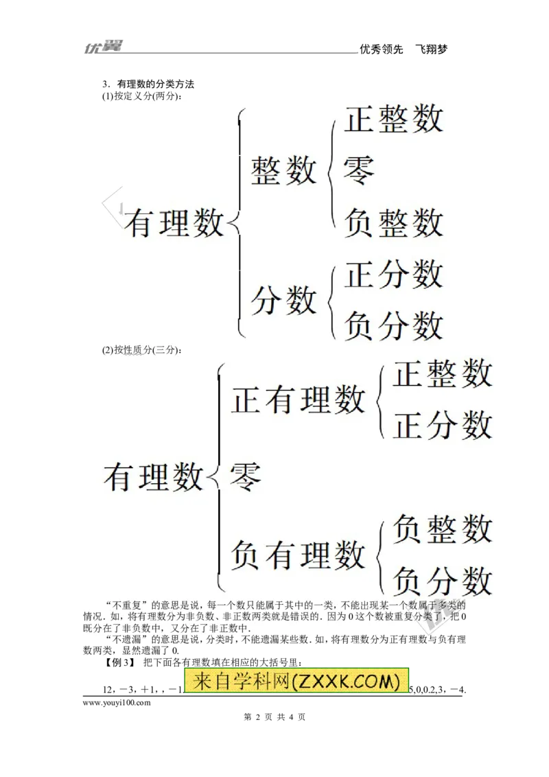 2.1有理数1_1、初中学习资料_4-2、数学_北师大版_北师大版初中数学7上_2022秋七数上(BS)--各阶段精品试题_同步练习