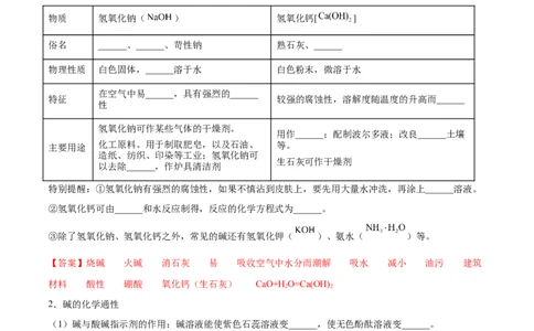 10.1.3常见的碱（人教版）（解析版）_1、初中学习资料_4-5、化学_4-5-5、初三化学下册_人教化学九年级下课时练习（072份）_九年级化学下册同步课时轻松过（人教版）