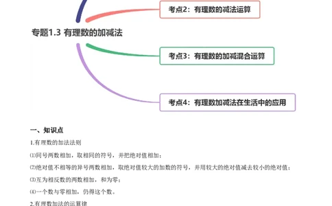 1.3有理数的加减法讲练（解析版）（人教版）_1、初中学习资料_4-2、数学_4-2-1、初一数学上册_人教数学七年级上课时练习（180份）_同步练习（第3套含答案）（共30份）