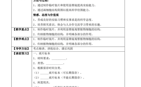 2.1.2植物细胞（学案）-2022-2023学年七年级生物上册同步优质备课资源（人教版）_1、初中学习资料_4-6、生物_4-6-1、初一生物上册_同步练习-138份_1、同步第1套新更新23份