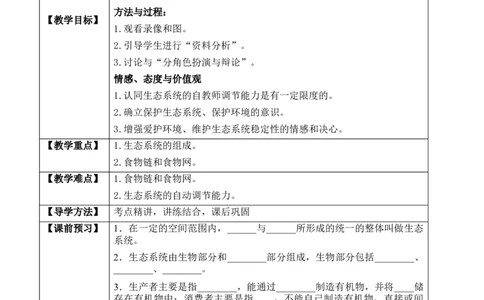 1.2.2生物与环境组成生态系统（学案）-2022-2023学年七年级生物上册同步优质备课资源（人教版）_1、初中学习资料_4-6、生物_4-6-1、初一生物上册_同步练习-138份_1、同步第1套新更新23份