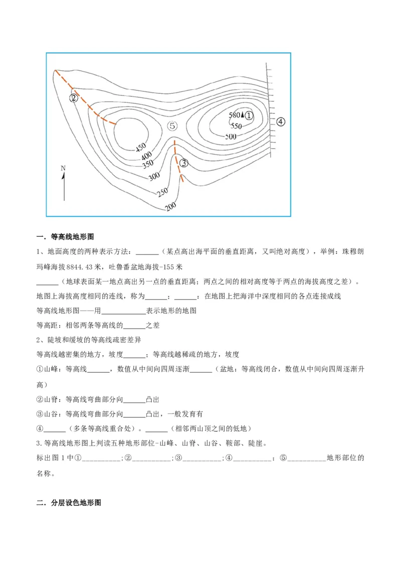 1.4地形图的判读-2022-2023学年七年级地理上册课后培优分级练（人教版）（原卷版）_1、初中学习资料_4-8、地理_4-8-1、初一地理上册_1.地理7上同步练习（31份）