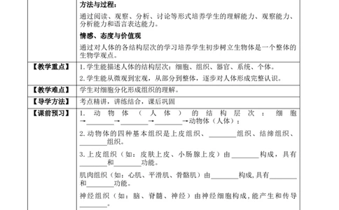 2.2.2动物体的结构层次（学案）-2022-2023学年七年级生物上册同步优质备课资源（人教版）_1、初中学习资料_4-6、生物_4-6-1、初一生物上册_同步练习-138份_1、同步第1套新更新23份