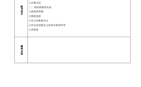 2.6.2交友的智慧_1、初中学习资料_2024秋改版_七上最新版道德课件_教案