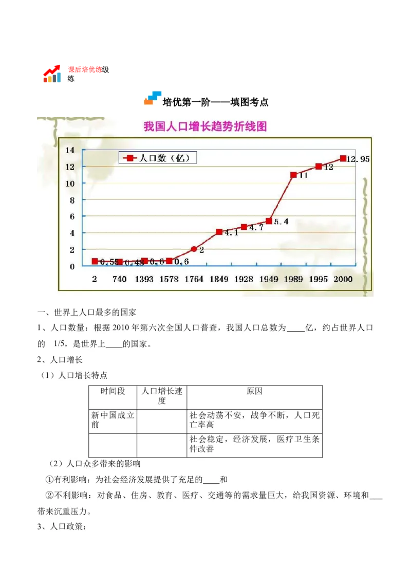 1.2人口-2022-2023学年八年级地理上册课后培优分级练（人教版）（解析版）_1、初中学习资料_4-8、地理_4-8-3、初二地理上册_1.地理8上同步练习（25）