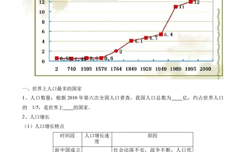 1.2人口-2022-2023学年八年级地理上册课后培优分级练（人教版）（解析版）_1、初中学习资料_4-8、地理_4-8-3、初二地理上册_1.地理8上同步练习（25）