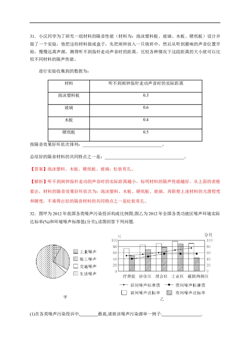 2.4噪声的危害和控制（解析版）_1、初中学习资料_4-4、物理_4-4-3、初二物理上册_2023更新_5人教物理试卷8上同步练习新