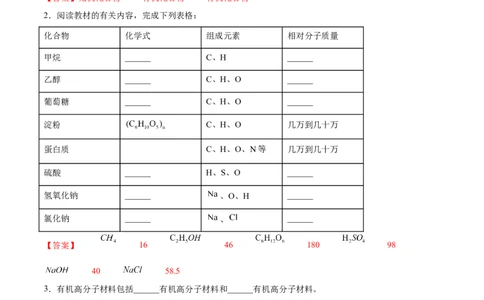 12.3有机合成材料（人教版）（解析版）_1、初中学习资料_4-5、化学_4-5-5、初三化学下册_人教化学九年级下课时练习（072份）_九年级化学下册同步课时轻松过（人教版）