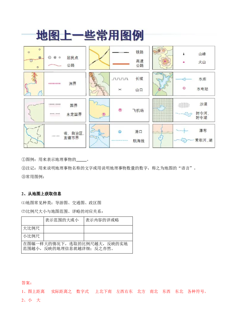 1.3地图的阅读-2022-2023学年七年级地理上册课后培优分级练（人教版）（解析版）_1、初中学习资料_4-8、地理_4-8-1、初一地理上册_1.地理7上同步练习（31份）