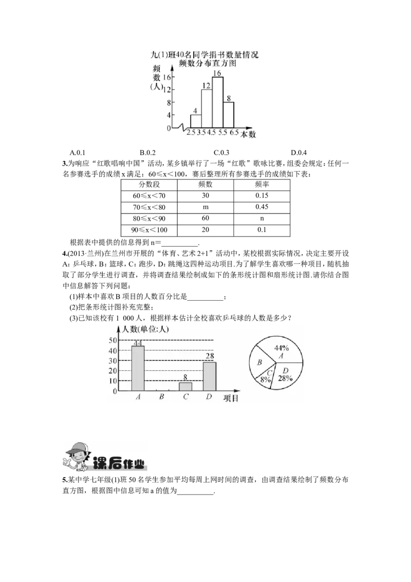 10.3课题学习从数据谈节水_1、初中学习资料_4-2、数学_4-2-2、初一数学下册_人教数学七年级下课时练习（148份）_同步练习（第2套含答案）（共34份）