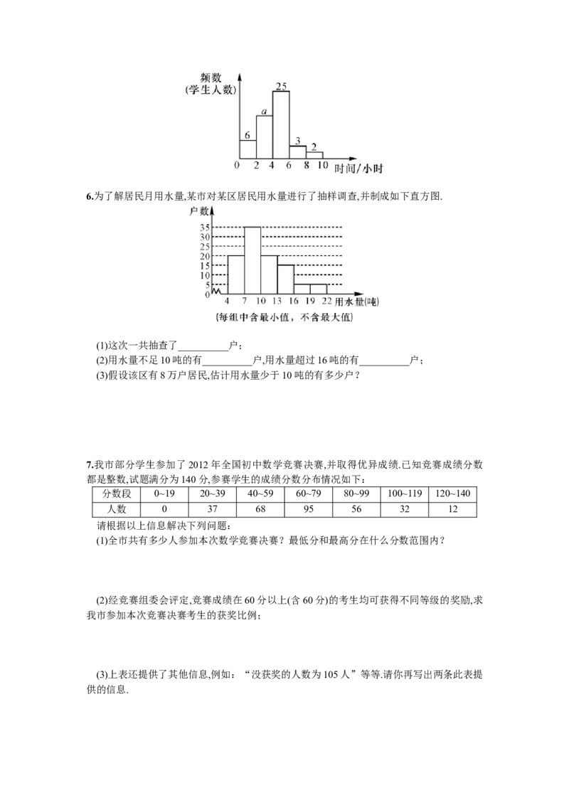 10.3课题学习从数据谈节水_1、初中学习资料_4-2、数学_4-2-2、初一数学下册_人教数学七年级下课时练习（148份）_同步练习（第2套含答案）（共34份）