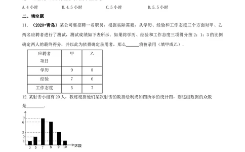 20.1数据的集中趋势（原卷版）-2020-2021学年八年级数学下册精讲精练（人教版）_1、初中学习资料_4-2、数学_4-2-4、初二数学下册_人教数学八年级下课时练习（088份）