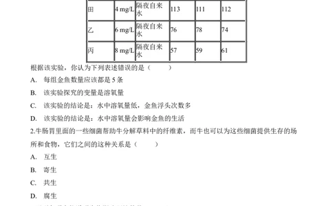 1.2.1生物与环境的关系（习题）-2022-2023学年七年级生物上册同步优质备课资源（人教版）（原卷版）_1、初中学习资料_4-6、生物_4-6-1、初一生物上册_同步练习-138份