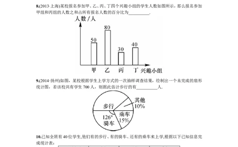 10.1统计调查第1课时全面调查_1、初中学习资料_4-2、数学_4-2-2、初一数学下册_人教数学七年级下课时练习（148份）_同步练习（第2套含答案）（共34份）