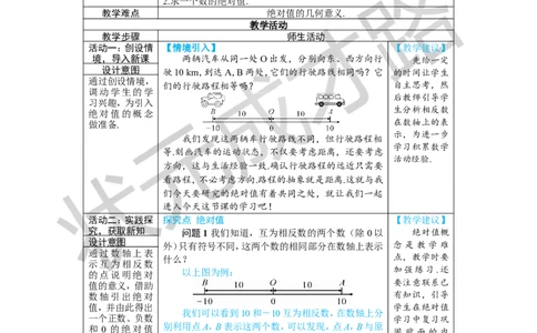 1.2.4绝对值_1、初中学习资料_2024秋改版_七上数学最新版课件_人教七上课课件_R7数上教案_第一章有理数_1.2有理数及其大小比较
