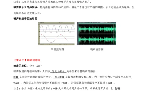 2.4噪声的危害和控制-2020-2021学年八年级物理上册同步课堂帮帮帮（人教版）(15144520)_1、初中学习资料_4-4、物理_4-4-3、初二物理上册_2023更新