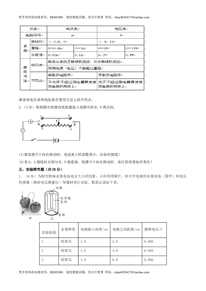 16.6《电压和电阻》单元考试达标检测试题（原卷版）_1、初中学习资料_4-4、物理_4-4-5、初三物理全册_人教版物理九年级全一册课时练习（090份）_课时练习第1套