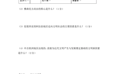 11.人教版九年级历史上册期中测试模拟卷_1、初中学习资料_4-7、历史_4-7-5、初三历史上册_3、期中试卷（11份）