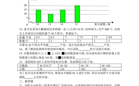 10.1　统计调查　检测题2_1、初中学习资料_4-2、数学_4-2-2、初一数学下册_人教数学七年级下课时练习（148份）_同步练习（第3套含答案）（共59份）