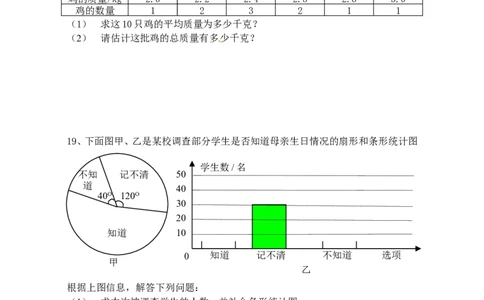 10.1　统计调查　检测题2_1、初中学习资料_4-2、数学_4-2-2、初一数学下册_人教数学七年级下课时练习（148份）_同步练习（第3套含答案）（共59份）