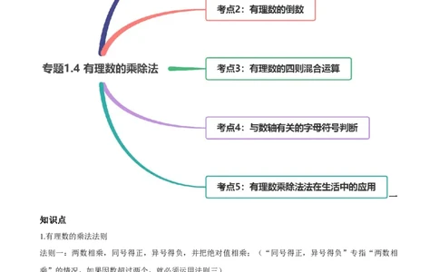 1.4有理数的乘除法讲练（原卷版）（人教版）_1、初中学习资料_4-2、数学_4-2-1、初一数学上册_人教数学七年级上课时练习（180份）_同步练习（第3套含答案）（共30份）