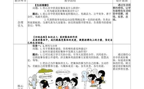 2.7.2共建美好集体_1、初中学习资料_2024秋改版_七上最新版道德课件_教案
